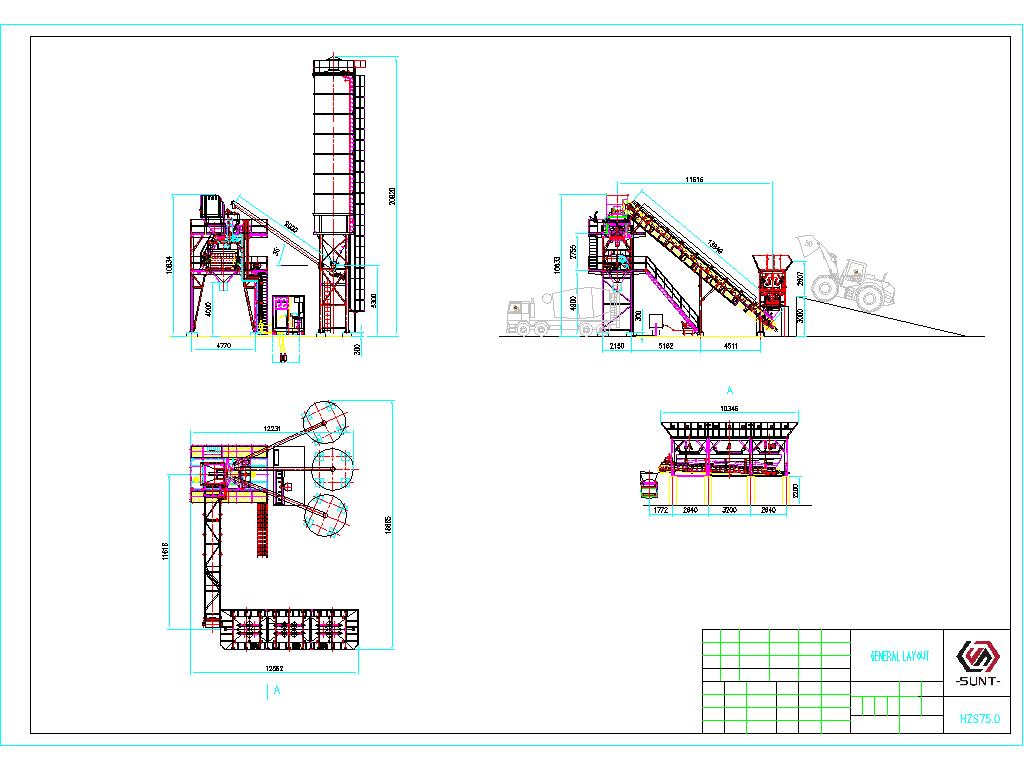 HZS75 concrete batch plant